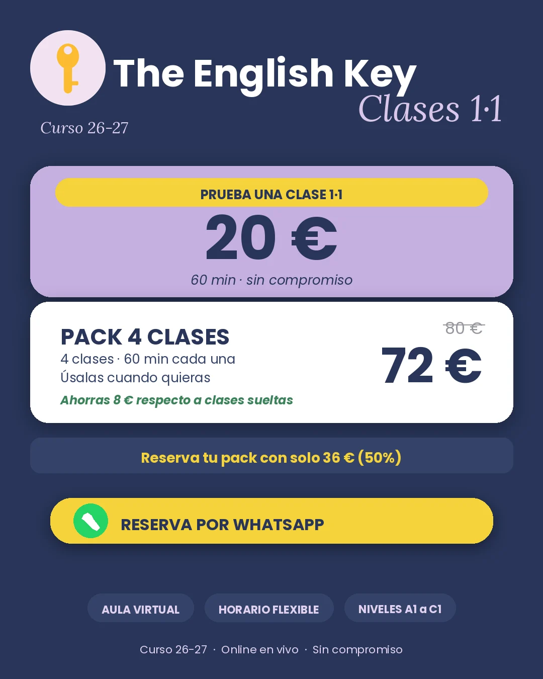Pack 4 clases 72 euros prueba 20 euros